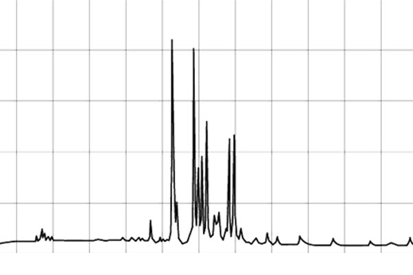 直讀光譜儀參數(shù)分辨率